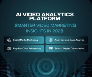 AI Video Analytics Platforms analyzing video performance and viewer engagement using AI in 2025