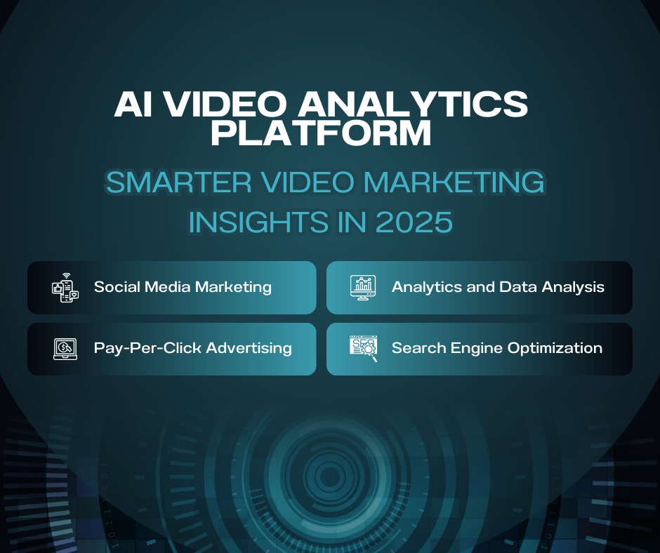 AI Video Analytics Platforms analyzing video performance and viewer engagement using AI in 2025